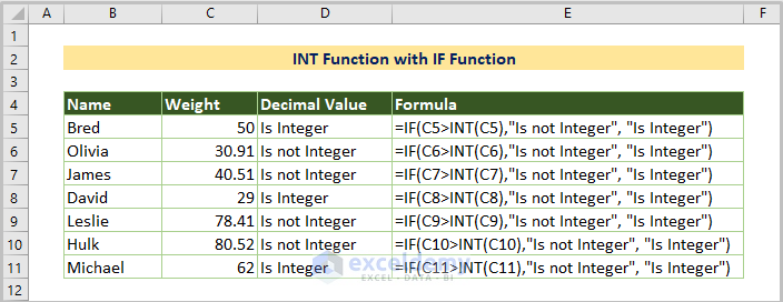 INT Function with IF Function