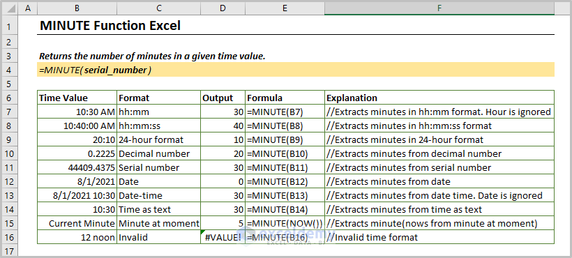 MINUTE Function in Excel (Quick View)