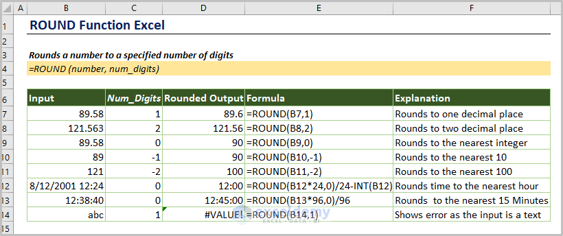 ROUND Function in Excel (Quick View)