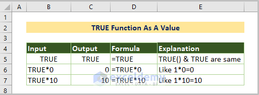 TRUE Function As A Value