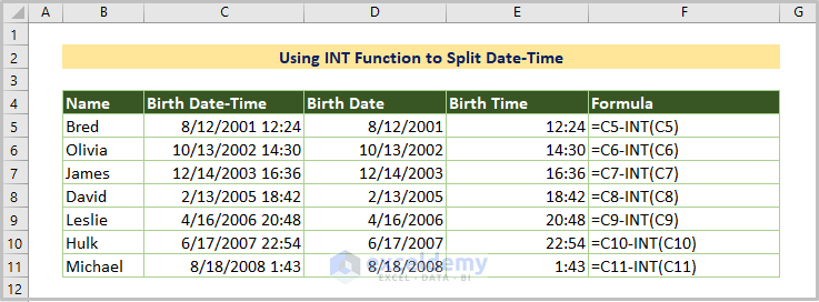Using INT Function to Split Date-Time