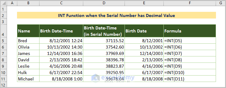 Using INT Function when the Serial Number has Decimal Value