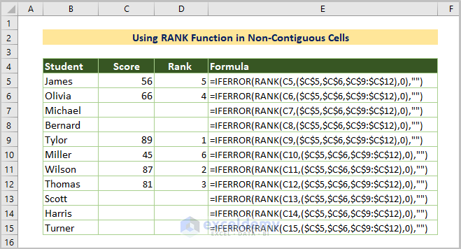 Using RANK Function in Non-Contiguous Cells