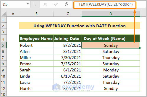 Using TEXT Function to Find the Weekday Name