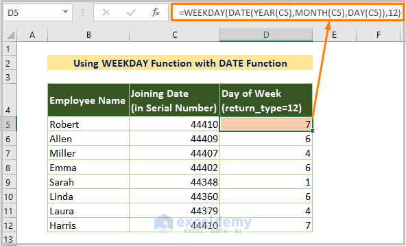 Using WEEKDAY Function with DATE Function