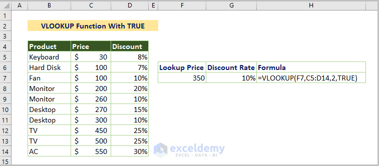 VLOOKUP Function With TRUE