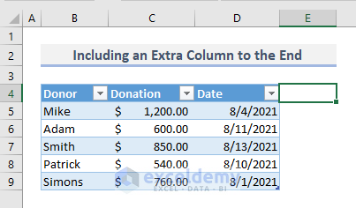 adding extra column to the table with rept function in excel
