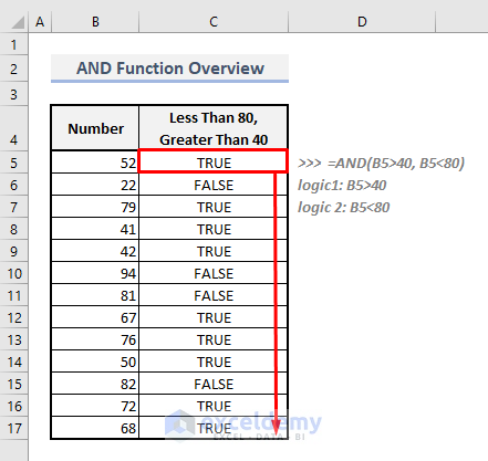 and function in excel overview