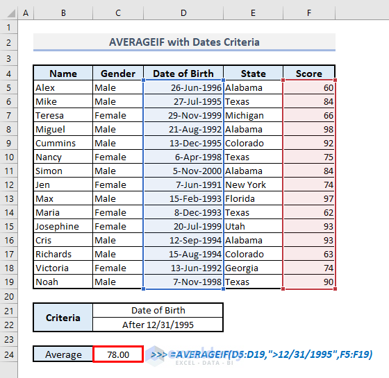 averageif function with dates criteria in excel