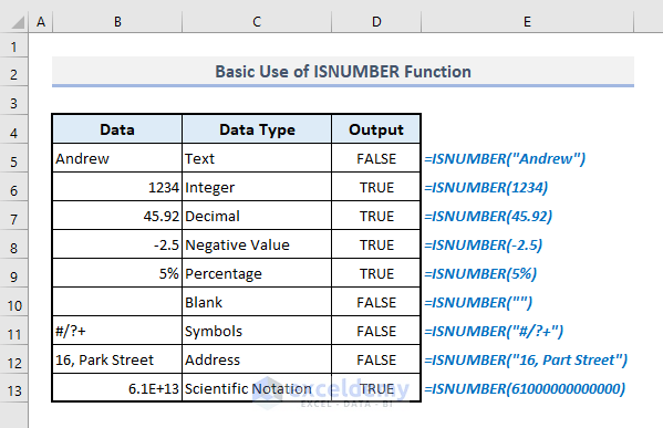 basic use of isnumber function in excel