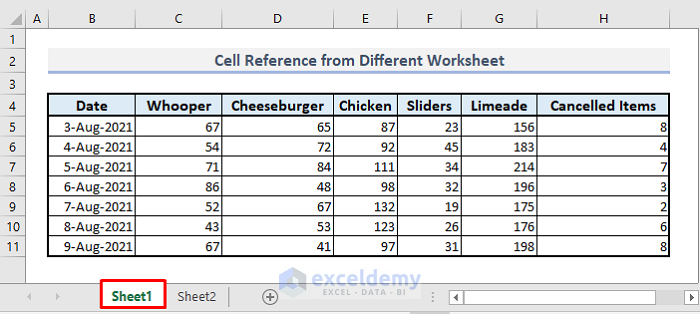 cell reference from another worksheet with hlookup function in excel