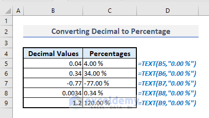 converting decimal to percentage with text function in excel