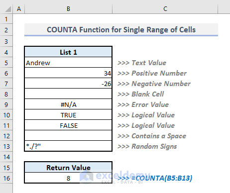 counta function to count a single range of cells in excel