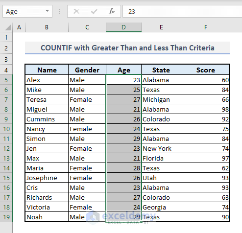 countif to count cells with named range in excel