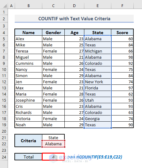 countif with text value criteria in excel