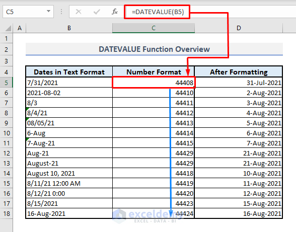 datevalue function overview in excel