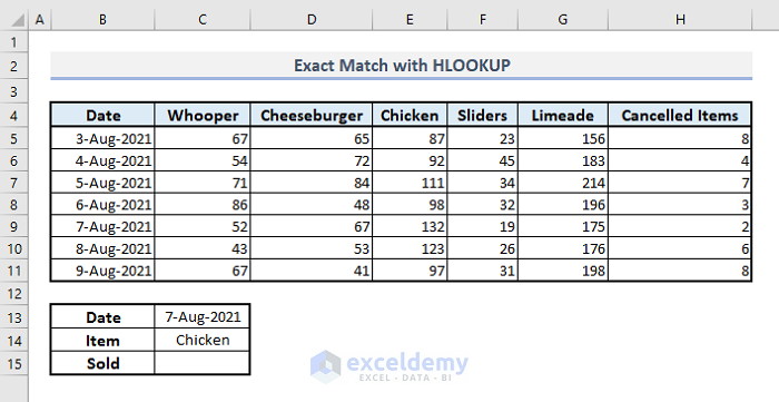 exact match with hlookup function in excel