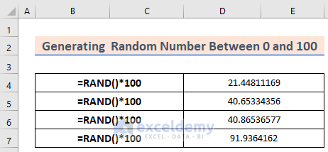 Generating Random Number Between 0 and 100