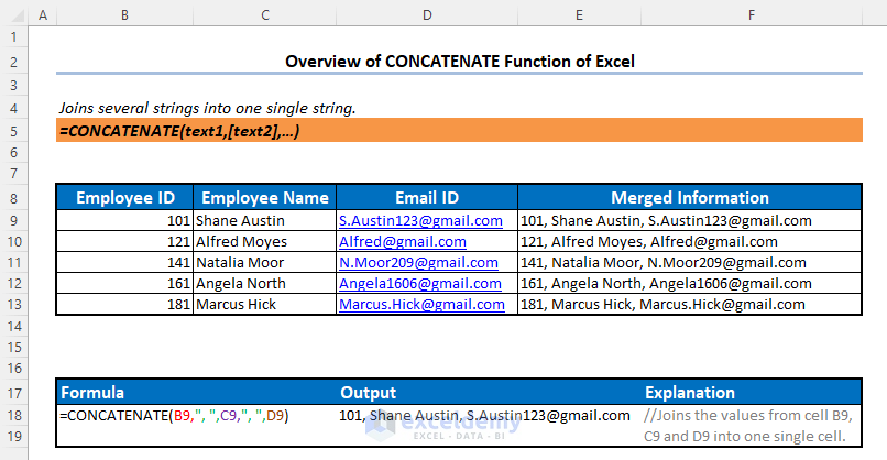Excel CONCATENATE Function Overview