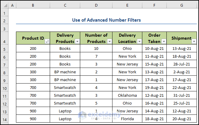 Use Advanced Number Filters Option to Filter Multiple Columns Independently