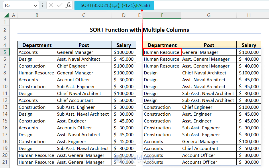 Use SORT Function to Sort Data in Multiple Columns