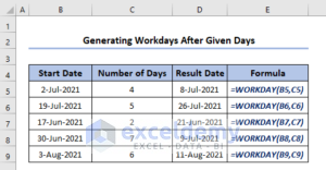 How to Use WORKDAY Function in Excel (7 Suitable Examples)