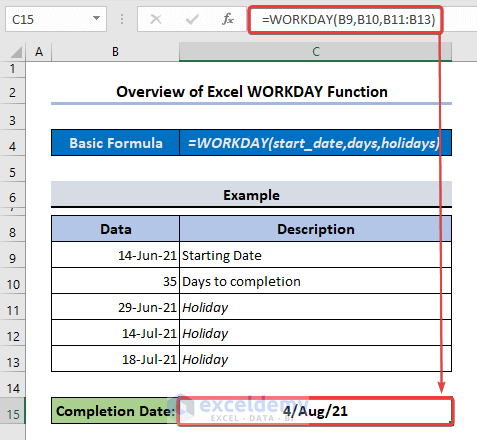 Overview of Excel WORKDAY function