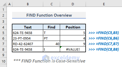 How to Use the FIND Function in Excel (7 Methods) - ExcelDemy