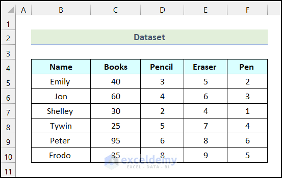 how to swap rows in excel