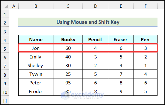 Final output of method 2 to swap rows in excel