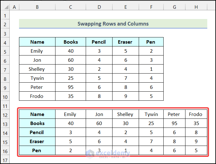 Final output of method 5 to Swap Rows and Columns in Excel