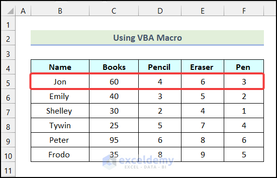 Final output of method 4 to swap rows in excel