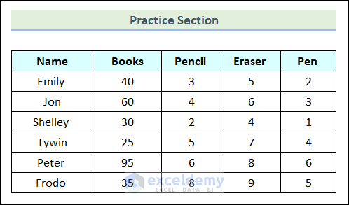 practice section to swap rows in excel