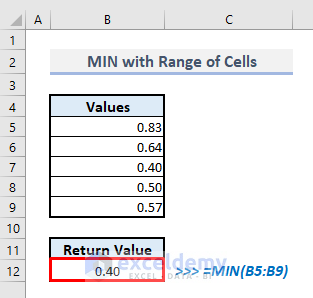 min function with a range of cells in excel