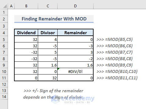 mod function in excel overview