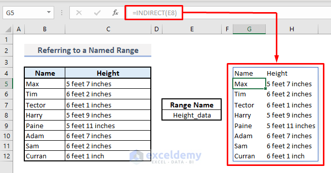 referring named range with indirect function in excel