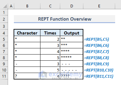 rept function overview in excel