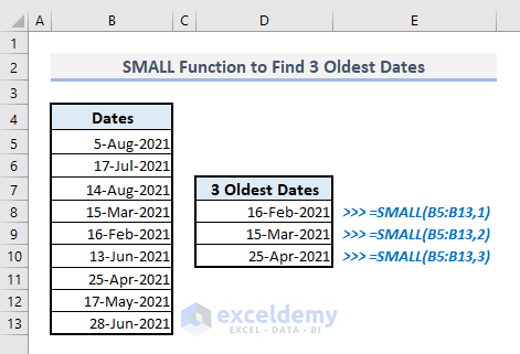 small function to find earliest times in excel