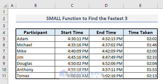 small function to find the fastest 3 in excel
