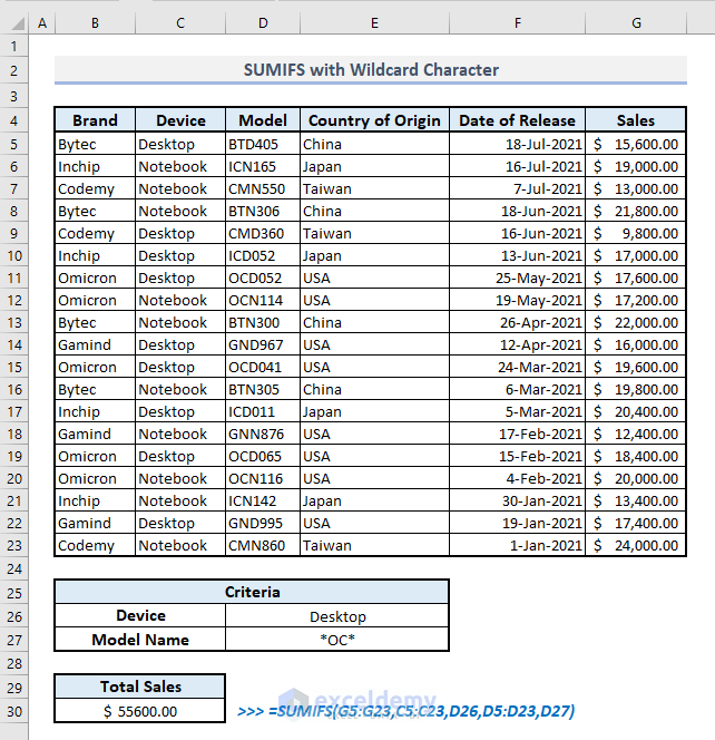 sumifs with wildcard character in excel