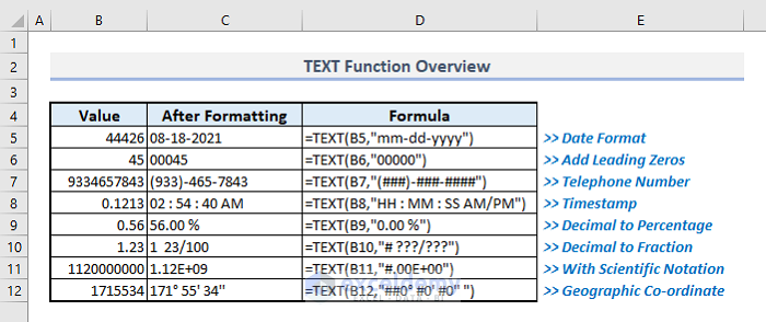 text function overview in excel