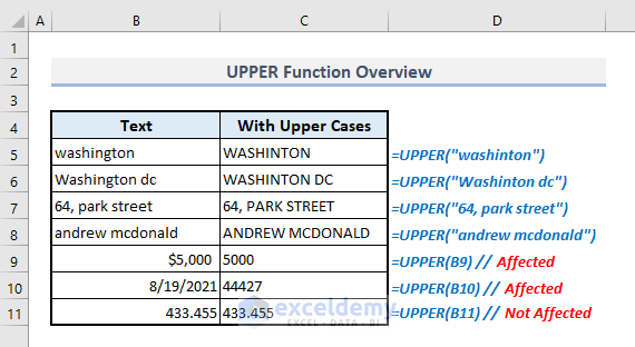 upper function overview in excel