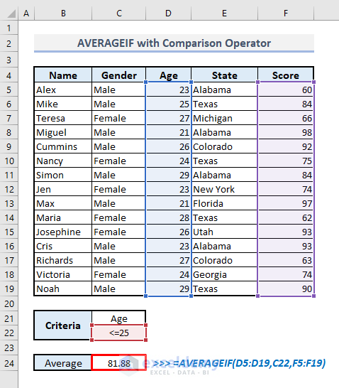 averageif function with comparison operator in excel