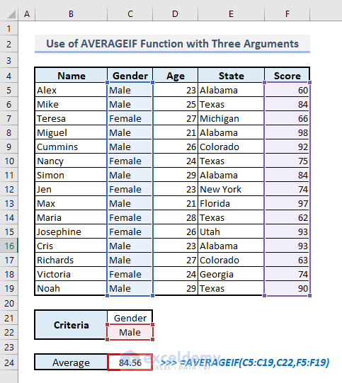 Excel AVERAGEIF function overview with 3 arguments