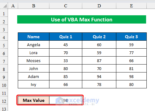 Maximum value found by using VBA Max function