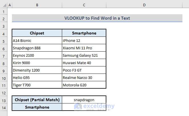 vlookup to find word within text in excel