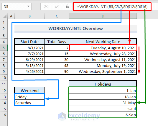 workday.intl function in excel overview