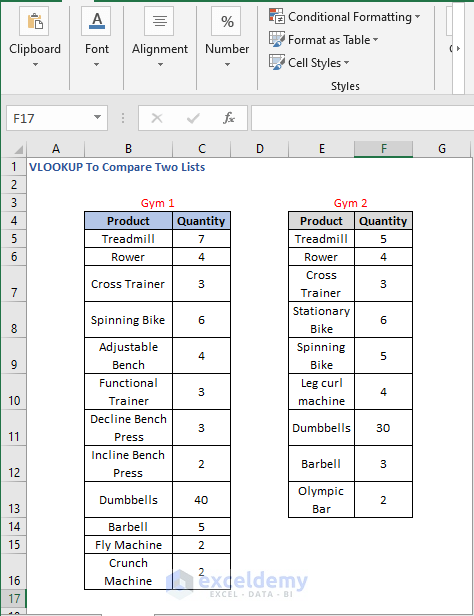 Dataset - VLOOKUP To Compare Two Lists