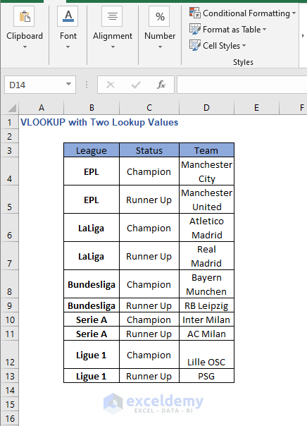 Dataset - VLOOKUP with Two Lookup Values