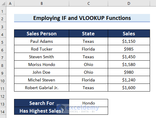 Employ IF and VLOOKUP Functions for Partial Match in Excel